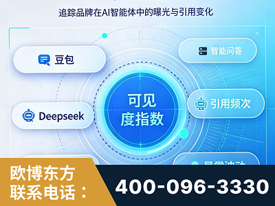 枝江-AI可见度监测