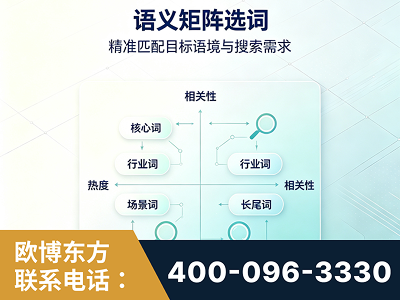 枝江-语义矩阵选词