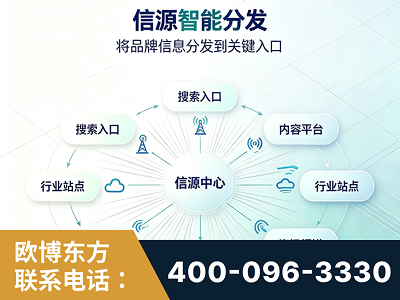 枝江-信源智能分发