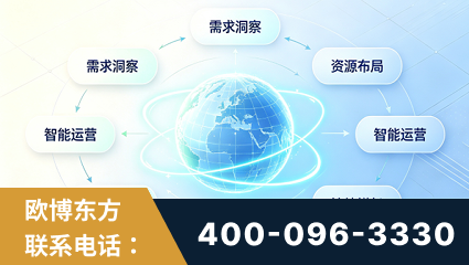 枝江-一站式打造GEO全链增长闭环
