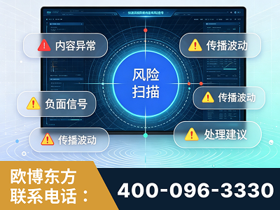 枝江-场景问题监测
