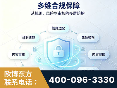 枝江-多维合规保障